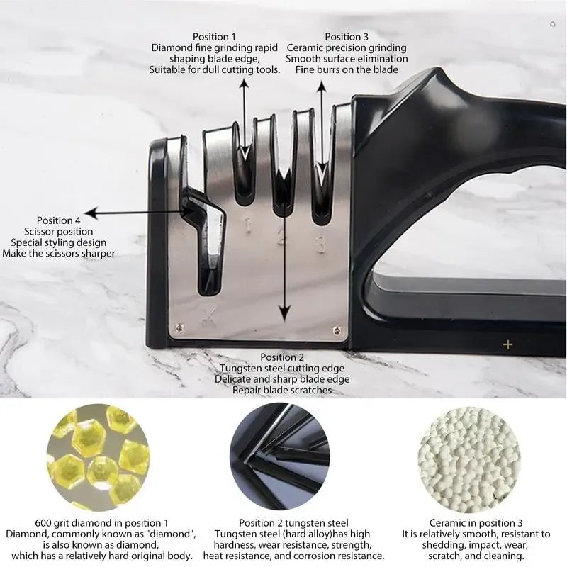 Apex 4-Stage recision Sharpener