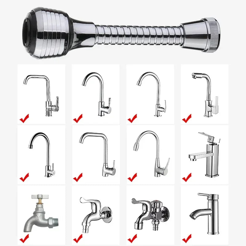 Hydroflow 360° Aerator