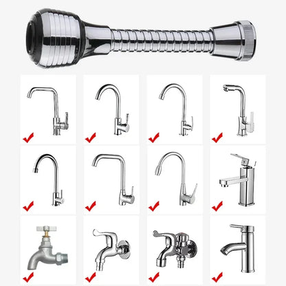 Hydroflow 360° Aerator